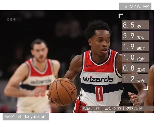 奇才年轻球员成长明显 库利巴利比拉尔展现核心潜质 奇才年轻球员成长明显 库利巴利比拉尔展现核心潜质